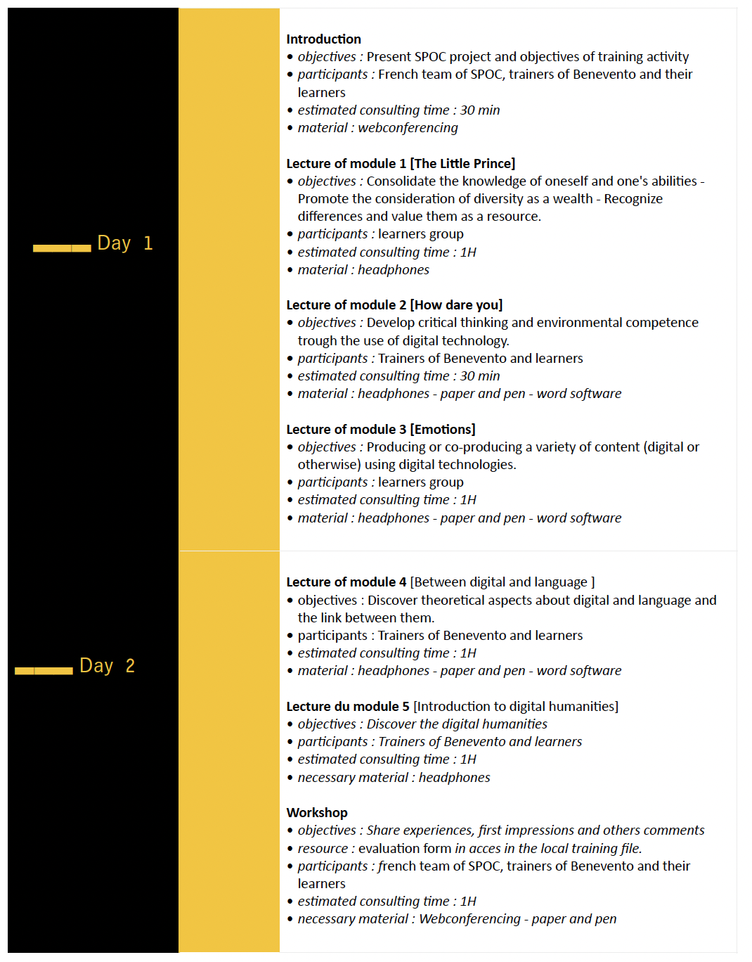 Image 2 : programme de l'expérimentation - 29 et 30 juin